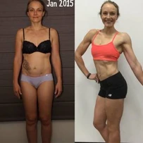 Client transformation Start With Health